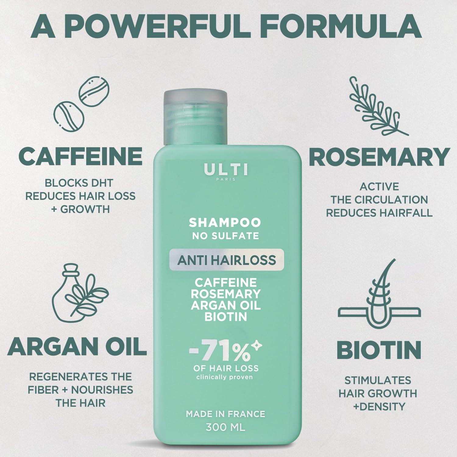 Ulti Paris ULTI Paris Anti Hair Loss Shampoo, No Sulfate, Caffeine, Rosemary, Saw Palmetto, Argan Oil, Biotin, 71% Hair Loss Reduction, 10.14 FL.OZ.