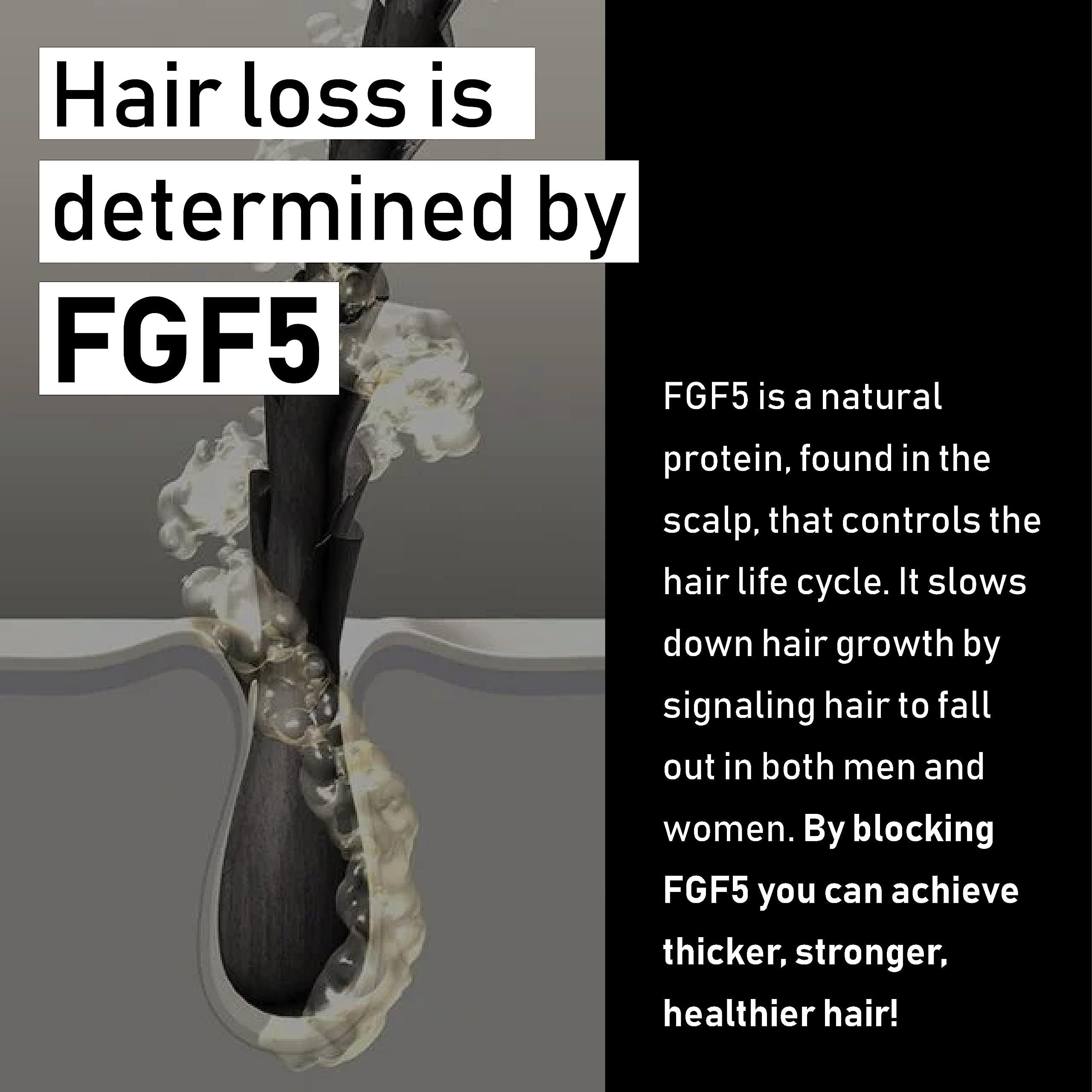 EVOLIS volis Prevent Anti-Aging Shampoo | Natural Anti Hair Loss Shampoo for Men and Women | Ideal for Sensitive, Dry Scalp and Oily Hair | Preventative Hair Loss Treatment (8.5 fl oz)