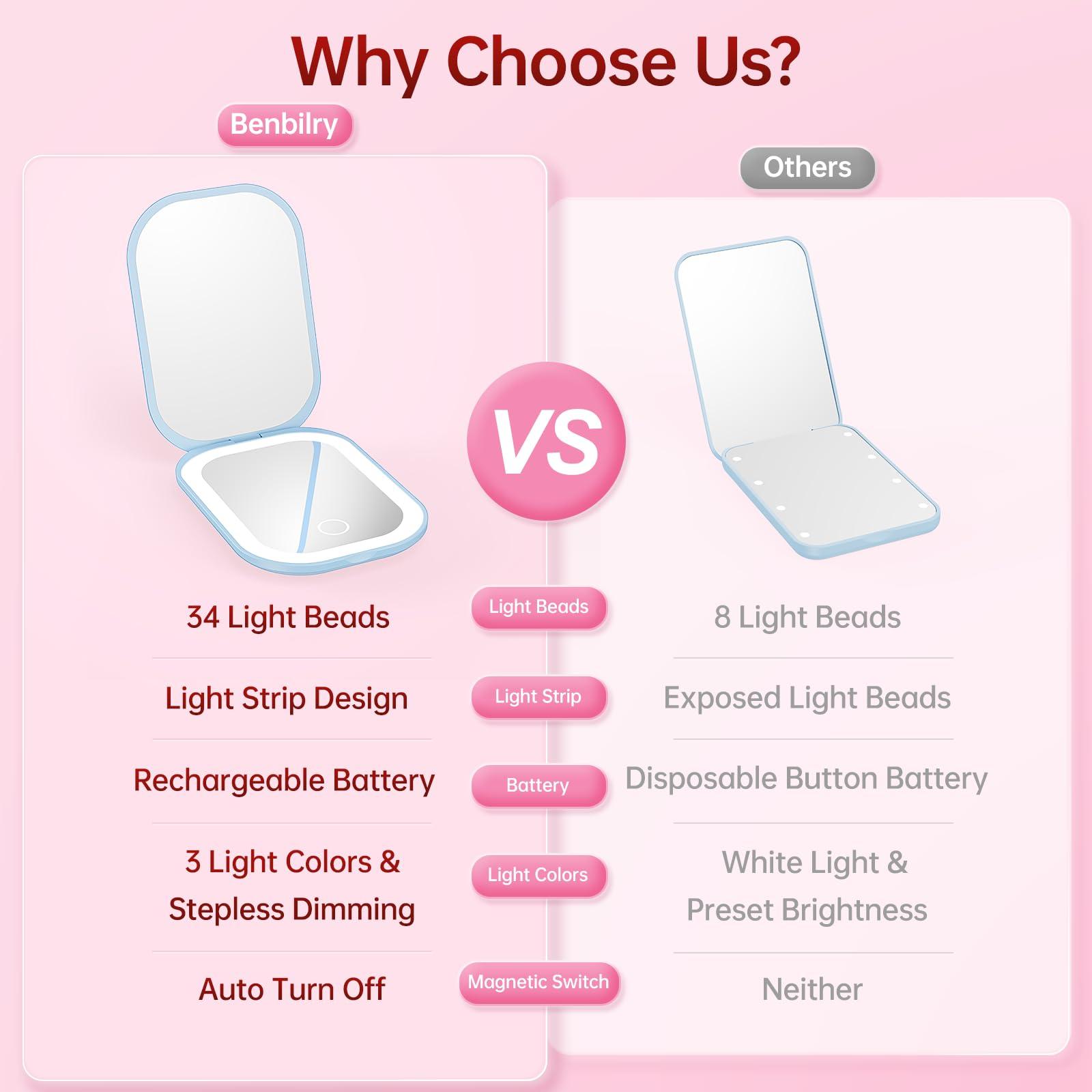 ESyem Hair Salon Posters of Hairstyles Hair Design Salon Hair Salons Barbers Hairdressers And Beauty Salon Wall Art Paintings Canvas Wall Decor Home Decor Living Room Decor Aesthetic Prints 12x18inch(30x45