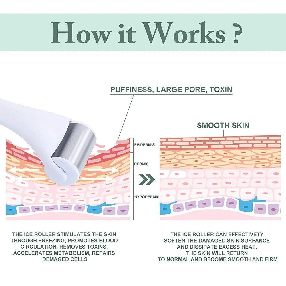 Sellvia Generic Stainless Steel Cooling Face Roller, White