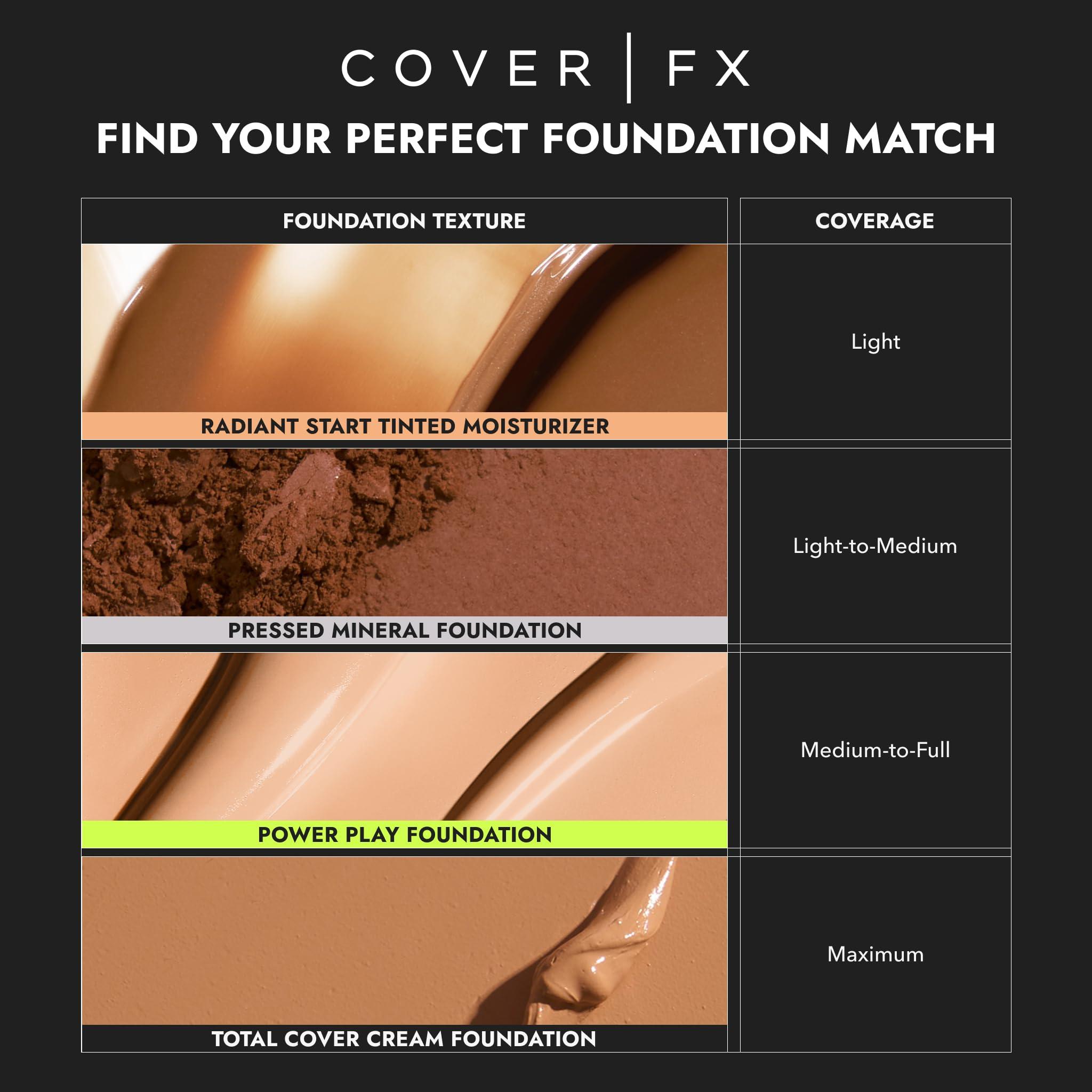 Cover FX Cover FX Radiant Start Tinted Moisturizer Luminous Finish | Suitable For all Skin Types| Moisturizing Makeup| Light Coverage | 1 Fair with Neutral Peach Undertones