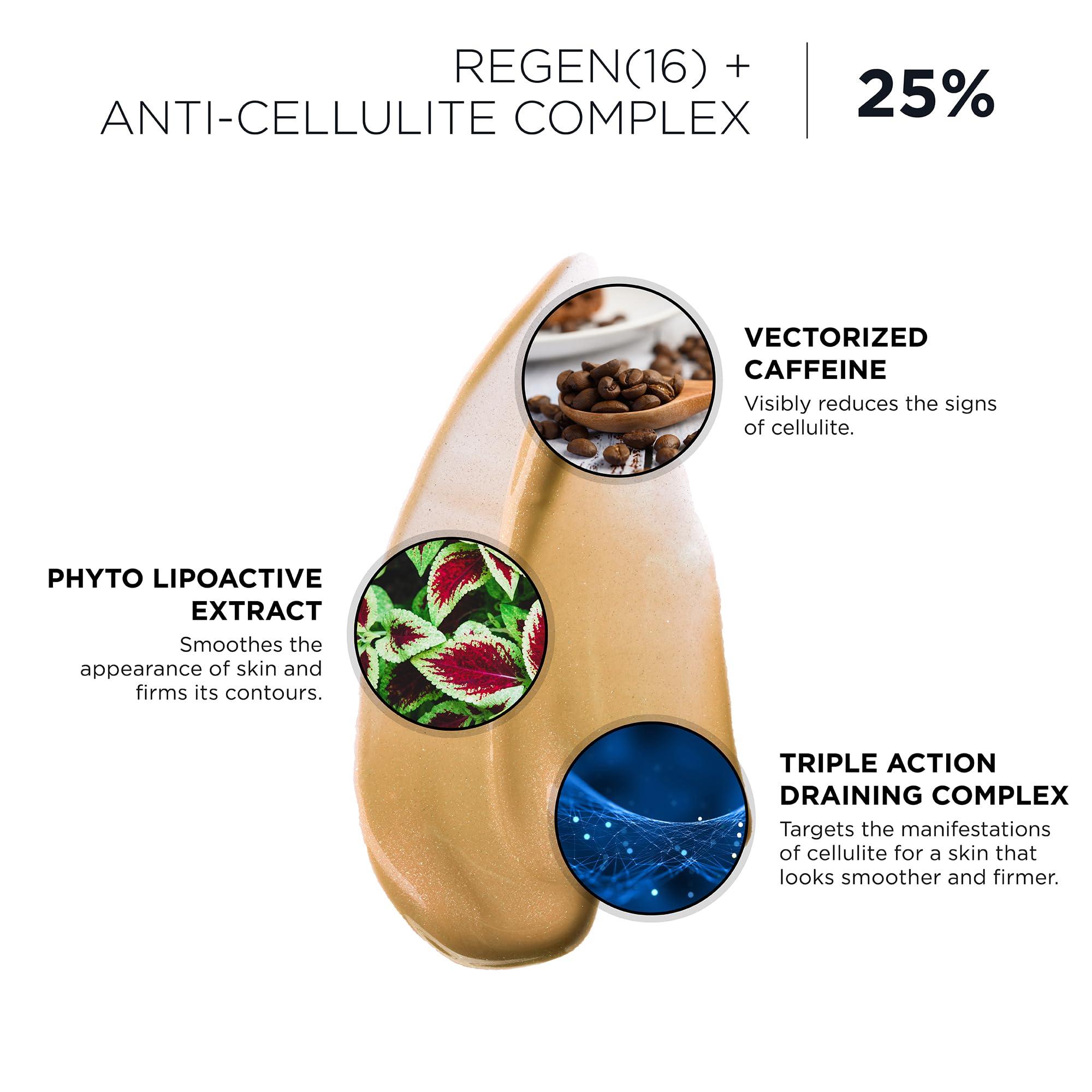 IDC IDC Dermo Profil Celllite Anti Cellulite Body Sculpting Gel - 5 fl oz - Body Firming & Toning Caffeine Gel Cellulite Remover - Vegan Cellulite Treatment for Legs, Stomach, Arms, Thighs & Hips