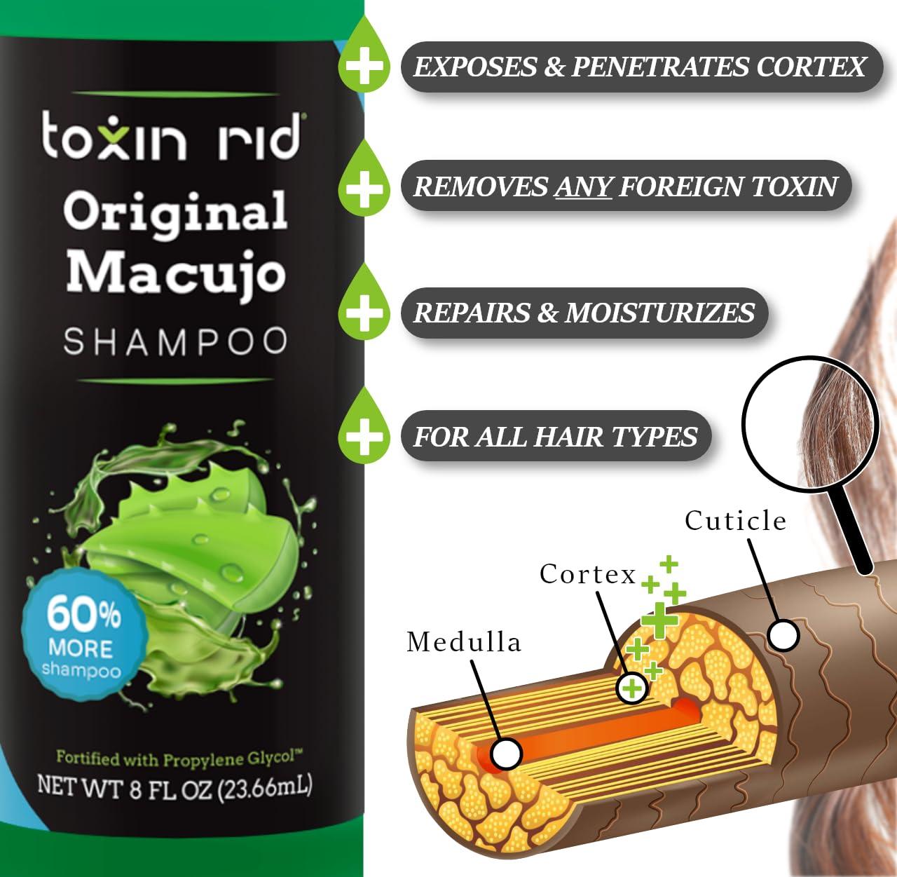 Toxin Rid Toxin Rid Original Macujo Old Style Aloe Shampoo Double Bundle | Clarifying Detox Shampoo to Cleanse Hair Follicle for Test Kit | Original Macujo Method