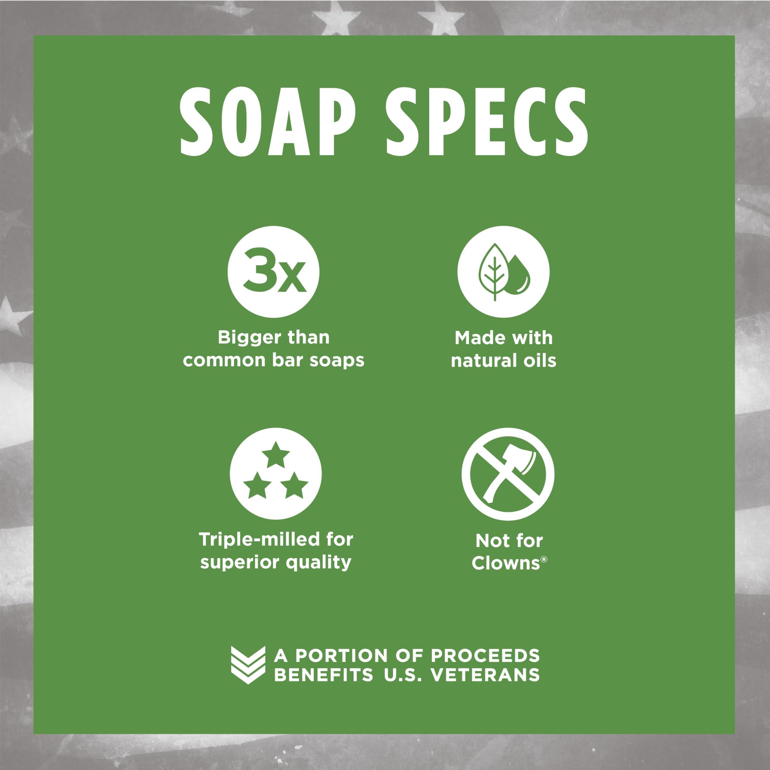 Duke Cannon Supply Co. Duke Cannon Supply Co. Big Brick of Soap Bar for Men, Productivity - Extra Large, All Skin Types, 10 oz. (Pack of 6)