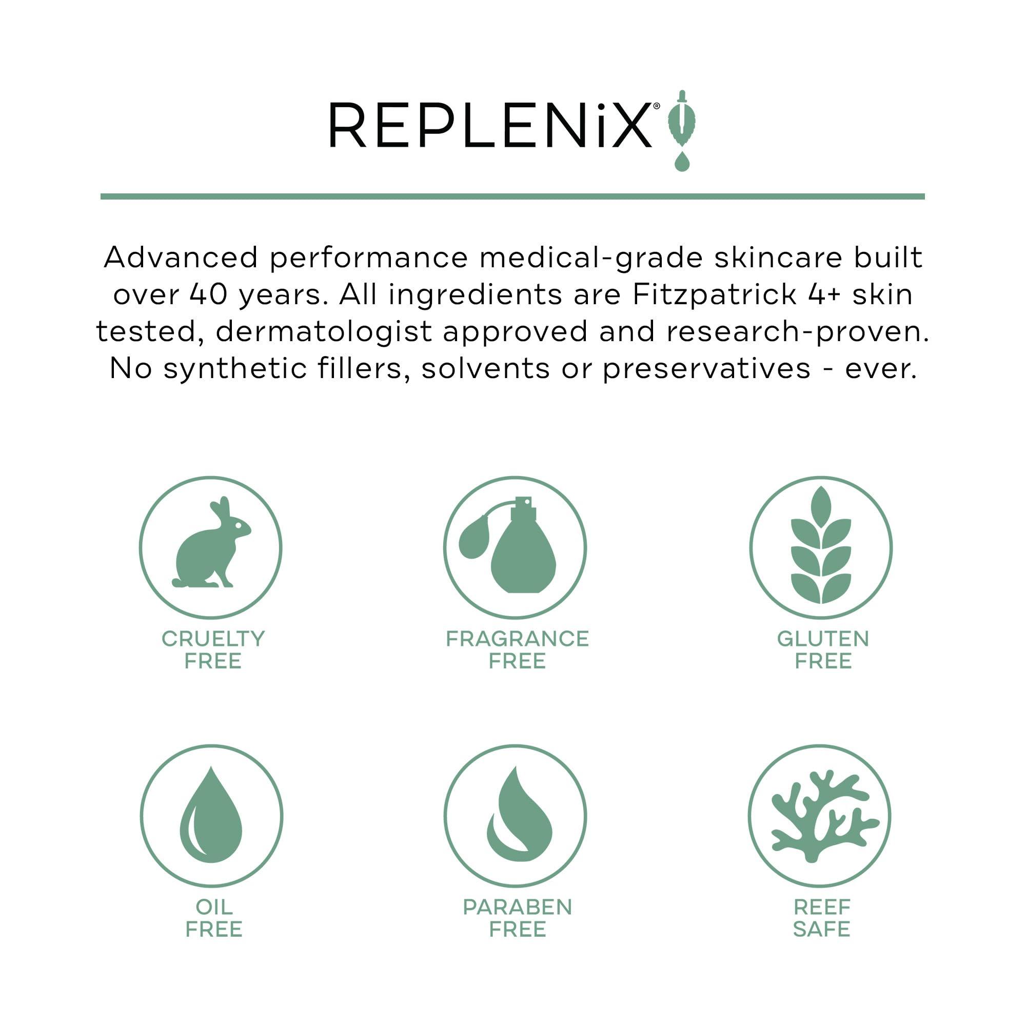 Replenix Replenix Age Restore Nighttime Therapy Face Cream, Anti-Aging Medical-Grade Facial Moisturizer for Mature & Dry Skin (1.7 oz)