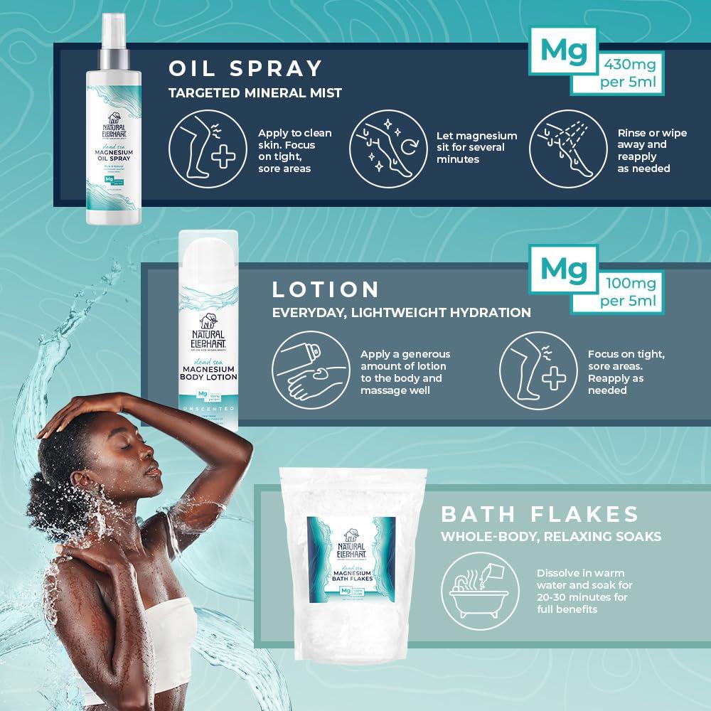 Natural Elephant Natural Elephant Dead Sea Magnesium Bath Flakes | 8 oz Travel Size (227g) | Pure Magnesium Chloride Soak for Body and Foot | Ideal for a Soothing Bath Experience | Alternative to Epsom Salt