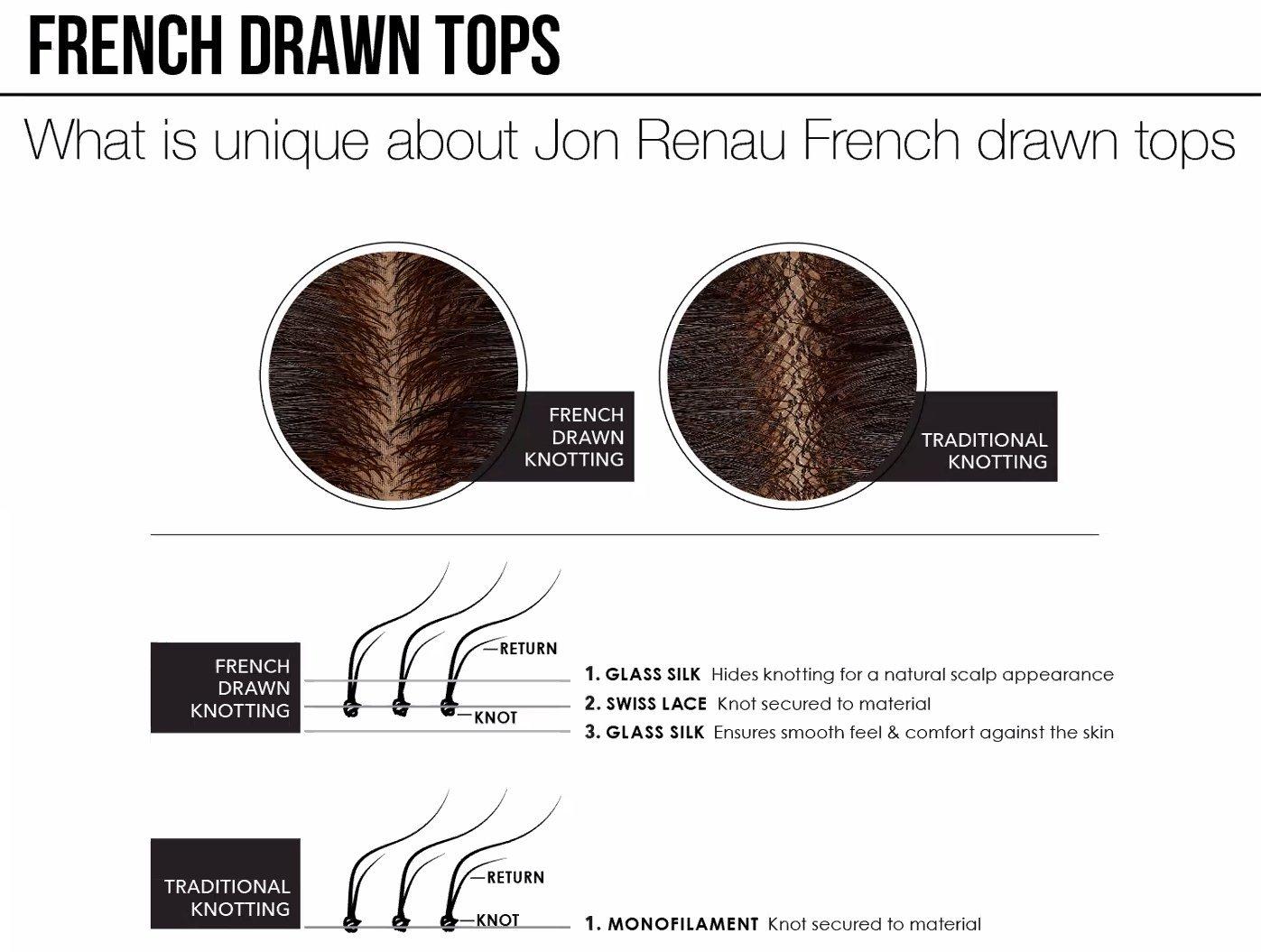 Jon Renau & Christy's Wigs Bundle - 2 Items: 8" XL easiPart French Remy Human Hair Topper by Jon Renau (item#1), Christy's Wigs Q & A Booklet (item#2) - Color: 8/30