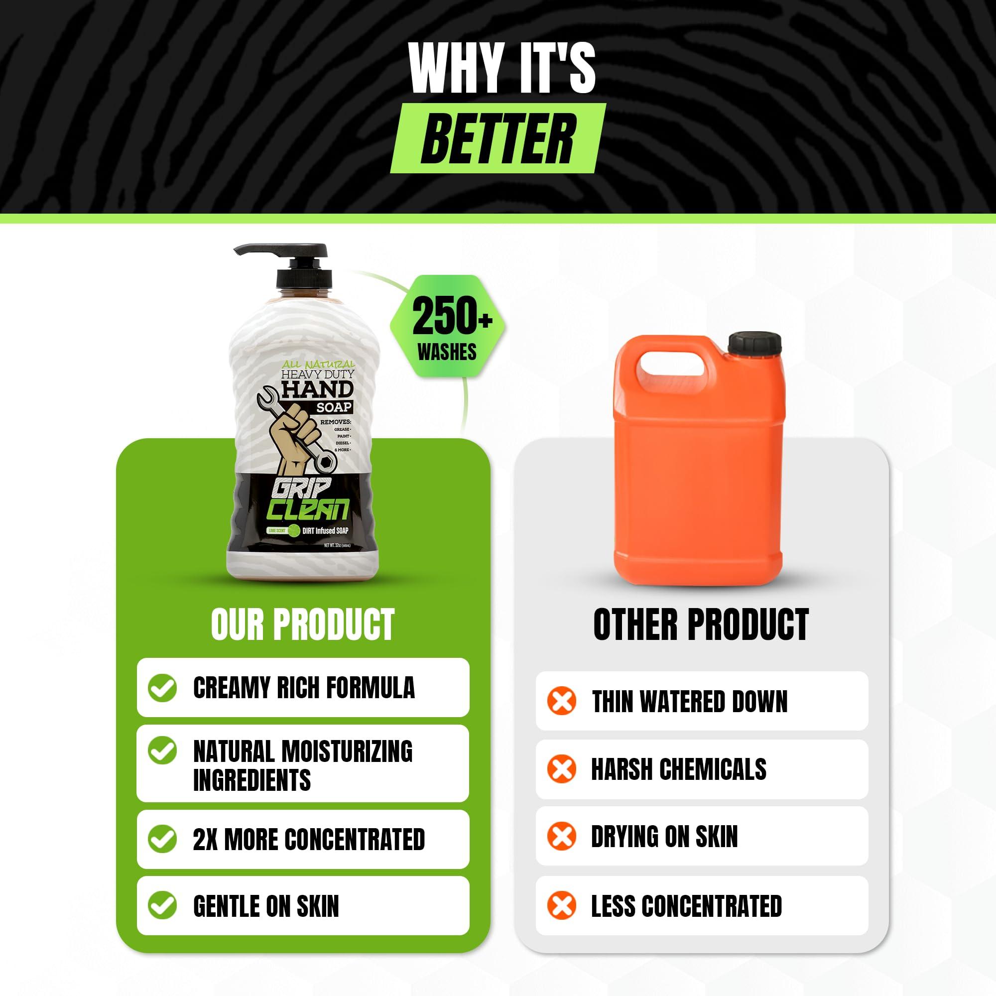 Grip Clean Grip Clean - Hand Cleaner for Mechanics  Heavy-Duty Mechanic Soap, Liquid Hand Soap with Natural Pumice & Clay to Absorb Tough Grease, Oil & Dirt  Moisturizing Coconut Oil, Lime Scent (32oz)