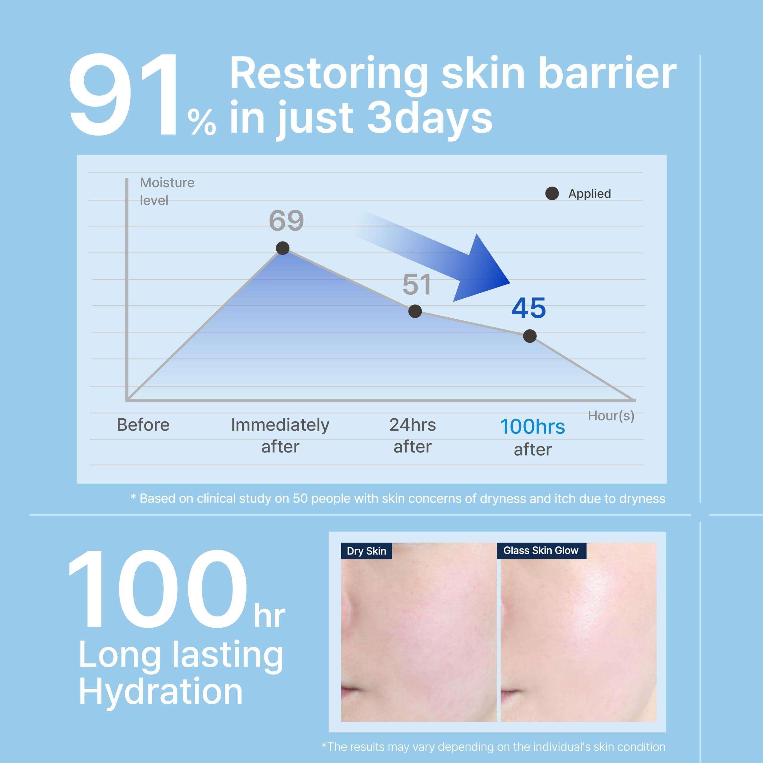 Illiyoon Illiyoon ATO Soothing Gel with ATO Cream 200ml