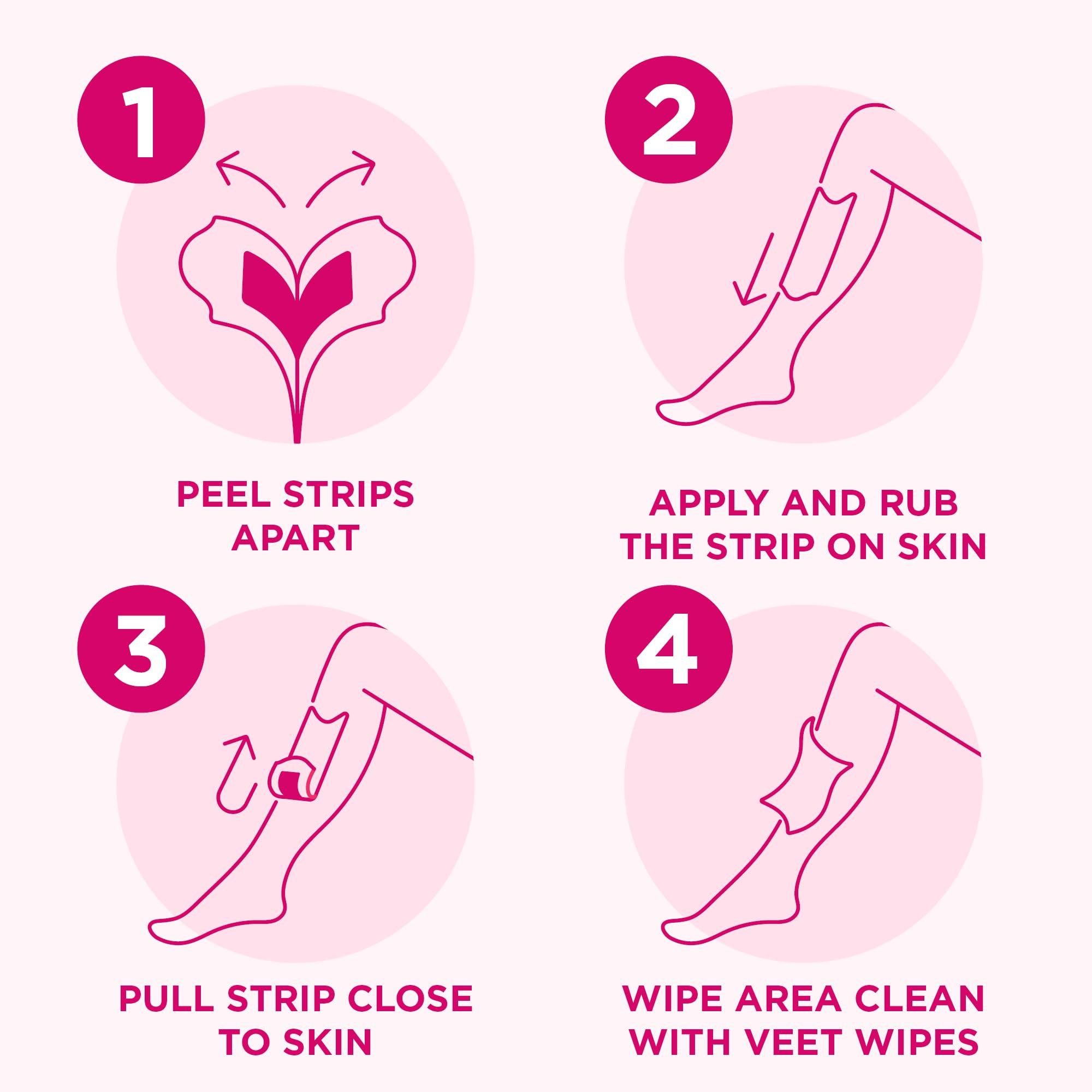 Veet Veet Wax Strips for Sensitive Skin x 20