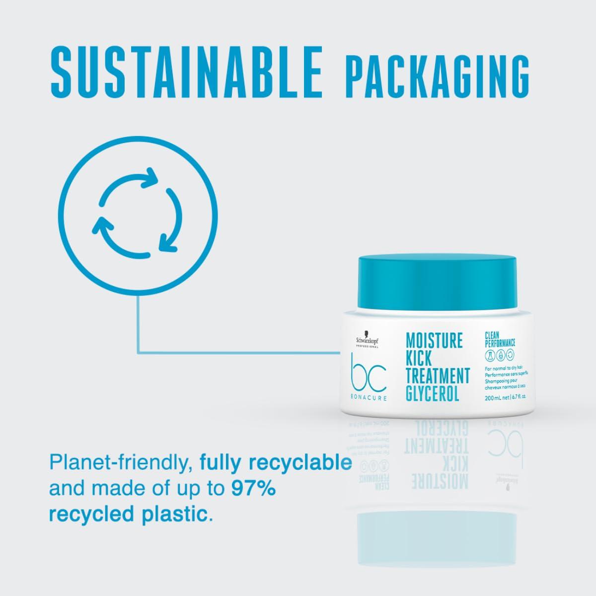 Schwarzkopf BC BONACURE Hyaluronic Moisture Kick Treatment, 6.7-Ounce