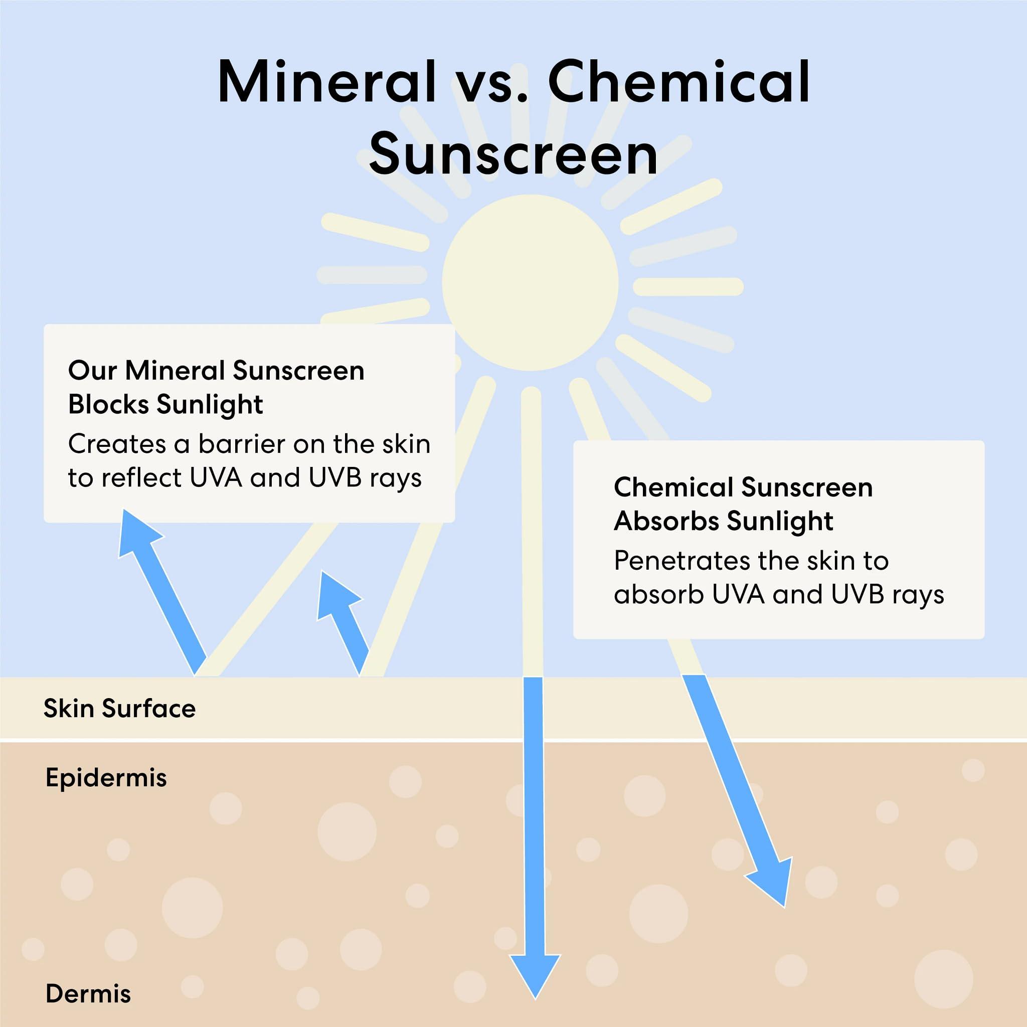 bareMinerals bareMinerals Complexion Rescue Tinted Moisturizer for Face with SPF 30 Travel Size, Dune 7.5