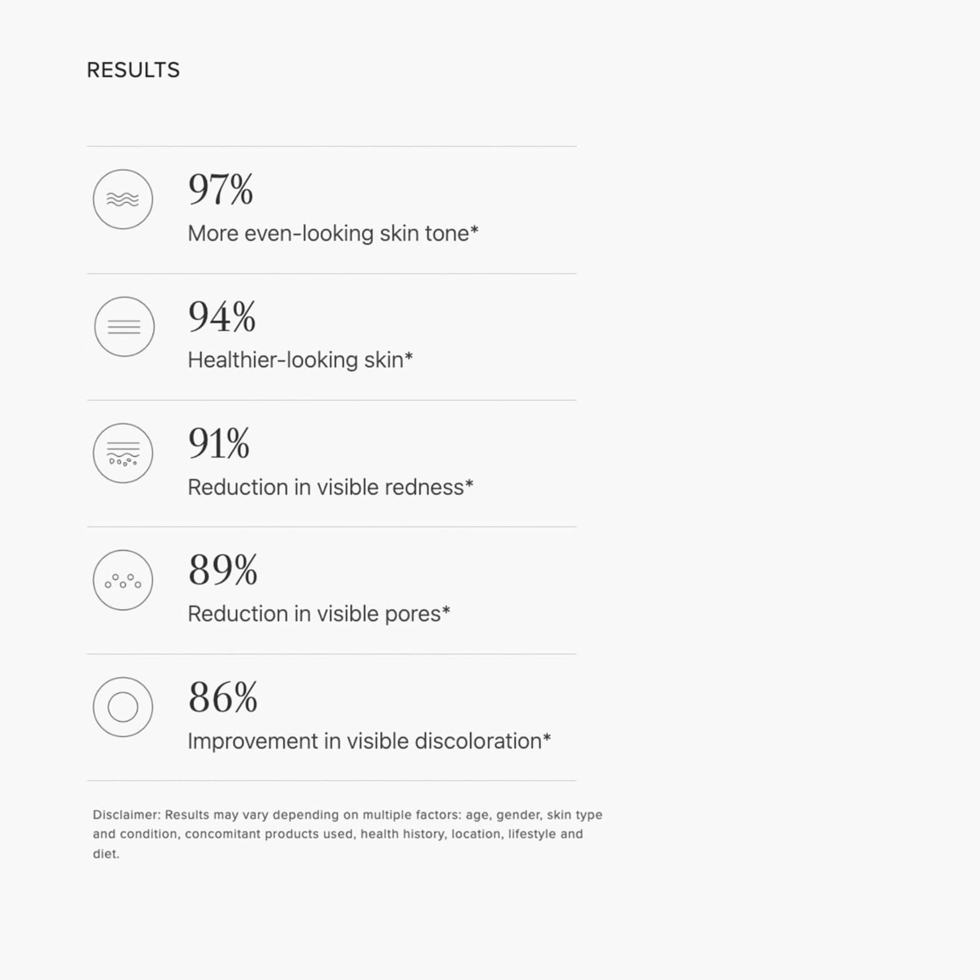 RODAN + FIELDS RODAN + FIELDS Radiant Defense Perfecting Liquid SPF 30 - Sand, 50 mL, 4-in-1 Makeup & Skin Care Beauty Solution, Face Sunscreen, Moisturizer, Light Foundation