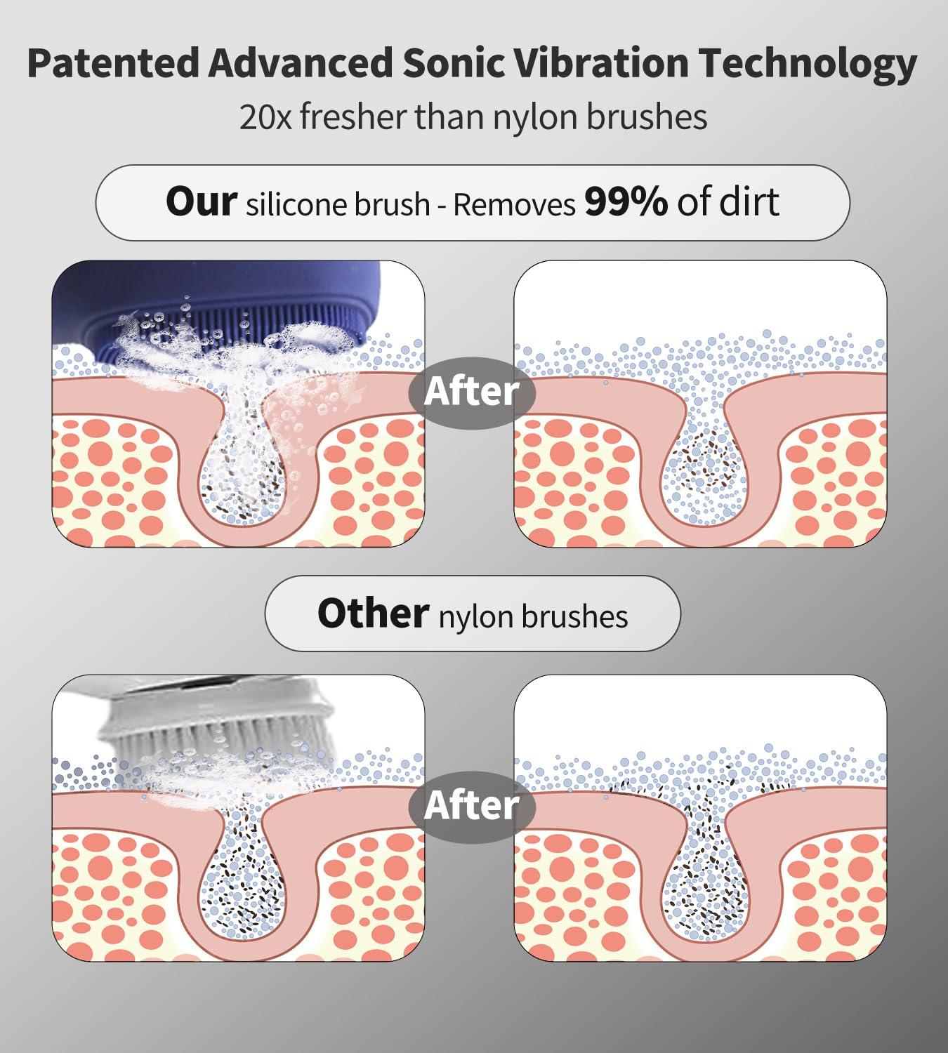 Xpomelo Facial Cleansing Brush face Scrubber Face Scrub Brush for Men & Women Rechargeable Face Brushes for Facial Electric Silicone Face Scrubber Cleanser Brush 3 Modes (Blue)