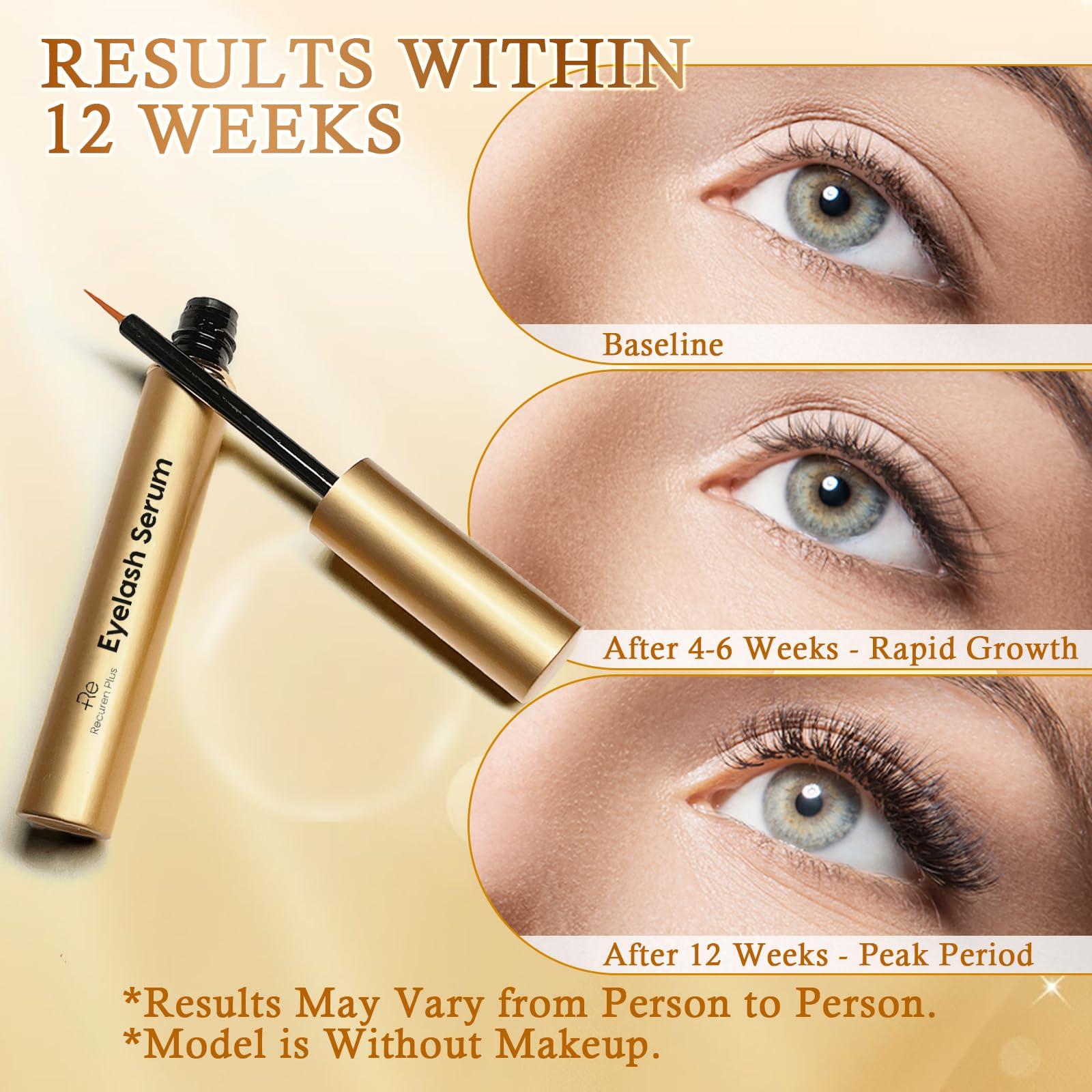 Recuren Plus Recuren Plus Premium Eyelash Growth Serum: Advanced Vegan Formula for Longer Thicker Lashes Natural Safe Ingredients in 5ML (Champagne Gold)