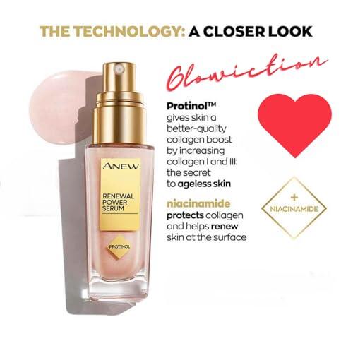 GLOWICTION Anew Protinol Power Serum 7 Signs of Ageing Powerful Results in 7 Days. Smoothes Skin, Reduces Pores and Minimises Lines for Firmer, Stronger, More Resilient, Healthier, Radiant Skin.