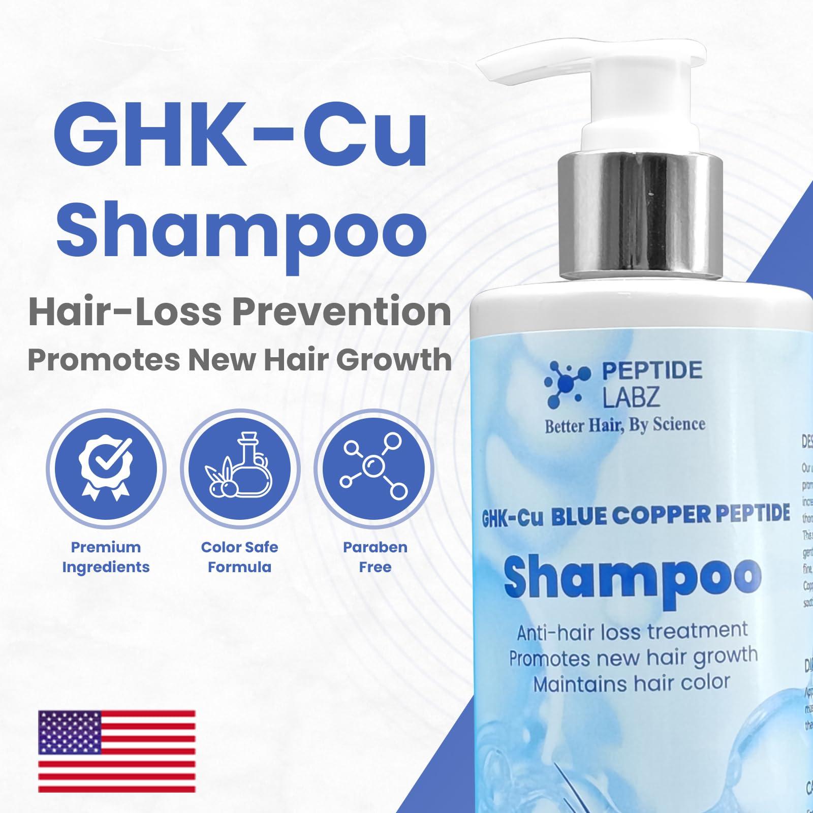 PeptideLabz Copper Peptide Shampoo - Anti Hair Loss Shampoo - Promotes New Hair Growth