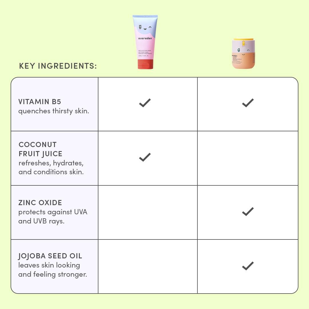 Evereden Kids Happy Morning DUO: Clean & Vegan Skin Care for Kids Bundle | Kids Skin Care Cloud Face Wash + SPF 20 Mineral Face Cream | Non-Toxic | Non-Comedogenic | Fun | Easy-to-Use Skincare for Kids