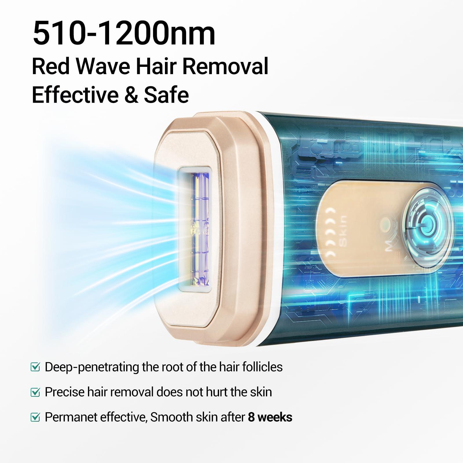 Sextupole IPL Laser Hair Removal for Woman and Men,Sextupole Hair Removal Device with Ice Cooling Care Function, Visible Results in 2 Weeks, Laser Hair Removal Care Painless Safe Gentle at Home Full Body,Green