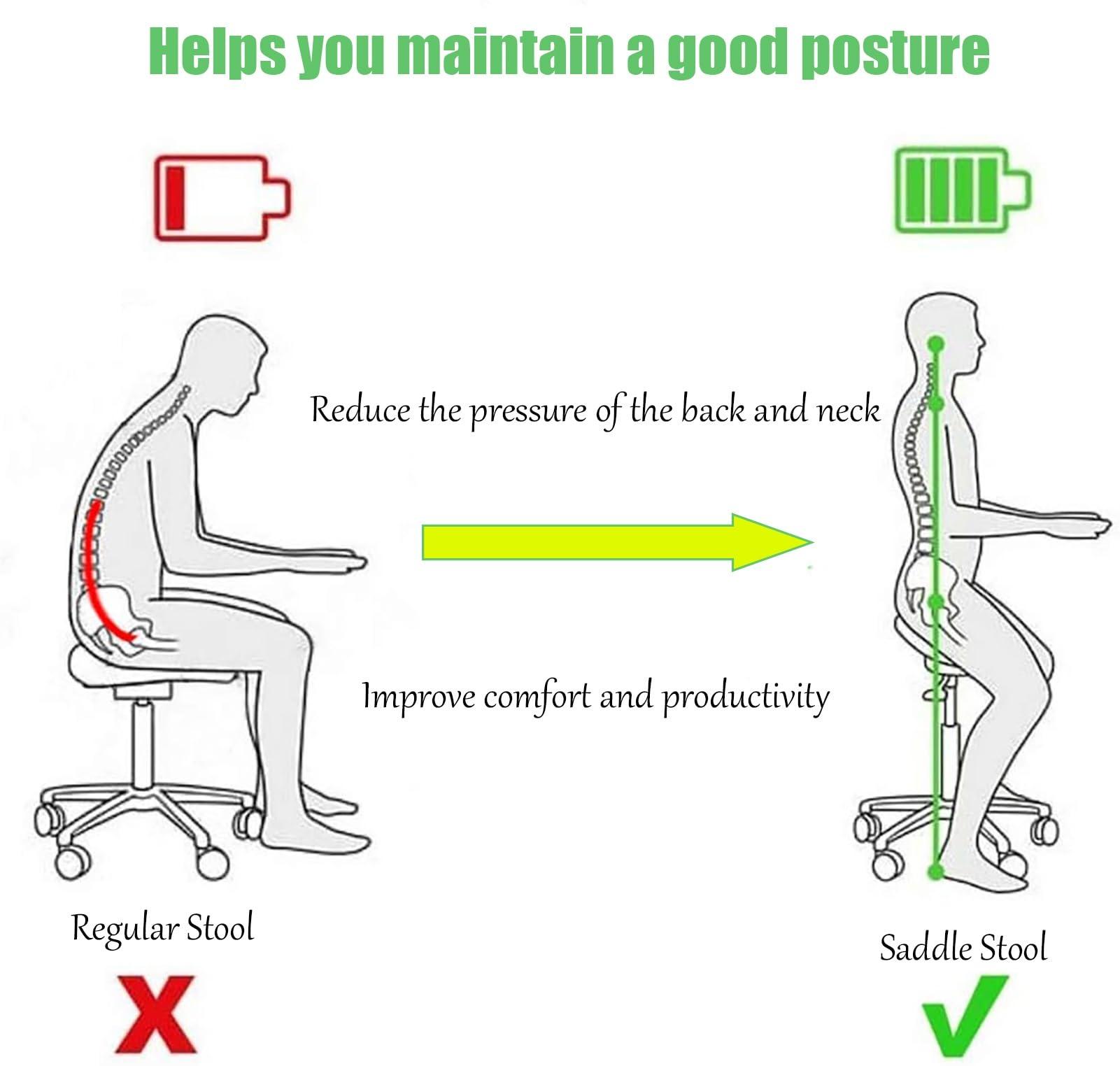 TUJOBA Saddle Ergonomic Chair with Tiltable Back Support, PU Leather Office Rolling Chair Adjustable Height, Beauty Dental Hospital Gas Lift Stool