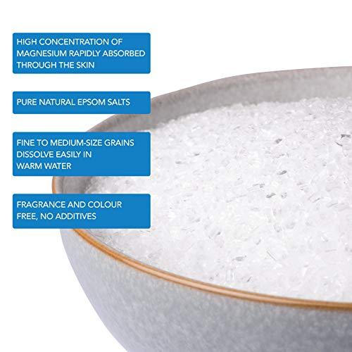 The Intelligent Health Pure Epsom Salts | Magnesium Sulphate Bath Salt (10 kg (Pack of 1))