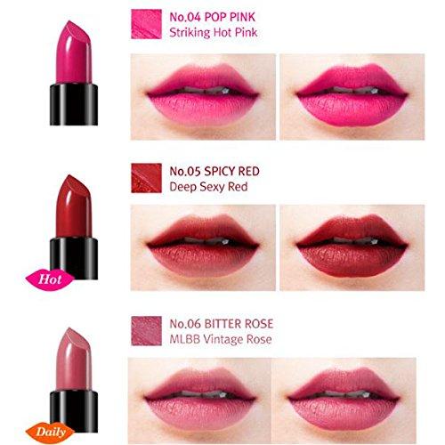 CELLNCO CELLNCO Chu Chu Lipstick, Hot Cherry, 20 Count