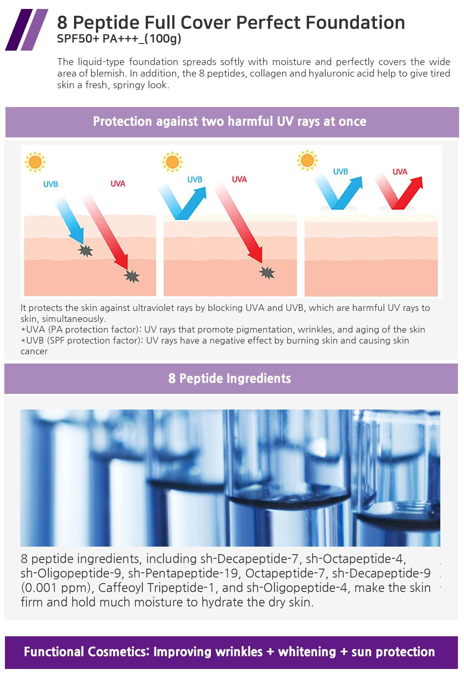Enough Enough 8 Peptide, Full Cover Perfect Foundation, SPF 50+ PA+++, 23, 3.53 oz (100 g)