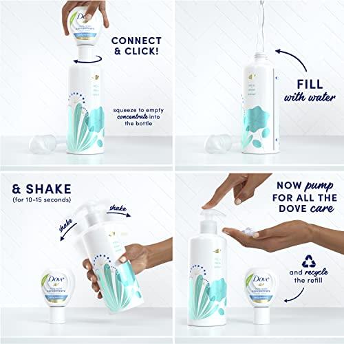 Dove Dove Concentrate Refill and 100 percent Recycled Reusable Bottle for Instantly Soft Skin Daily Moisture Starter Kit for Lasting Nourishment Body Care 4 Fl oz (makes 16 Fl oz)