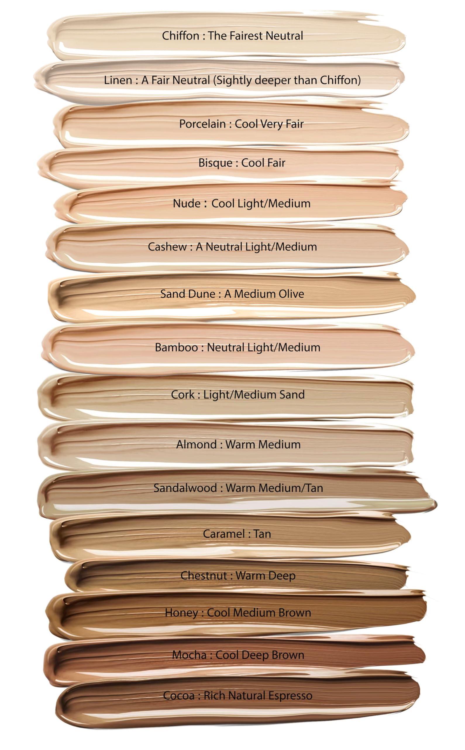 Mom\'s Secret Mom\'s Secret 100% Natural Foundation, Organic, Vegan, Aloe Based, Natural Sun Protection, Gluten Free, Cruelty Free, Made in the USA, 1FL Oz. (Sand Dune - A Medium Olive)