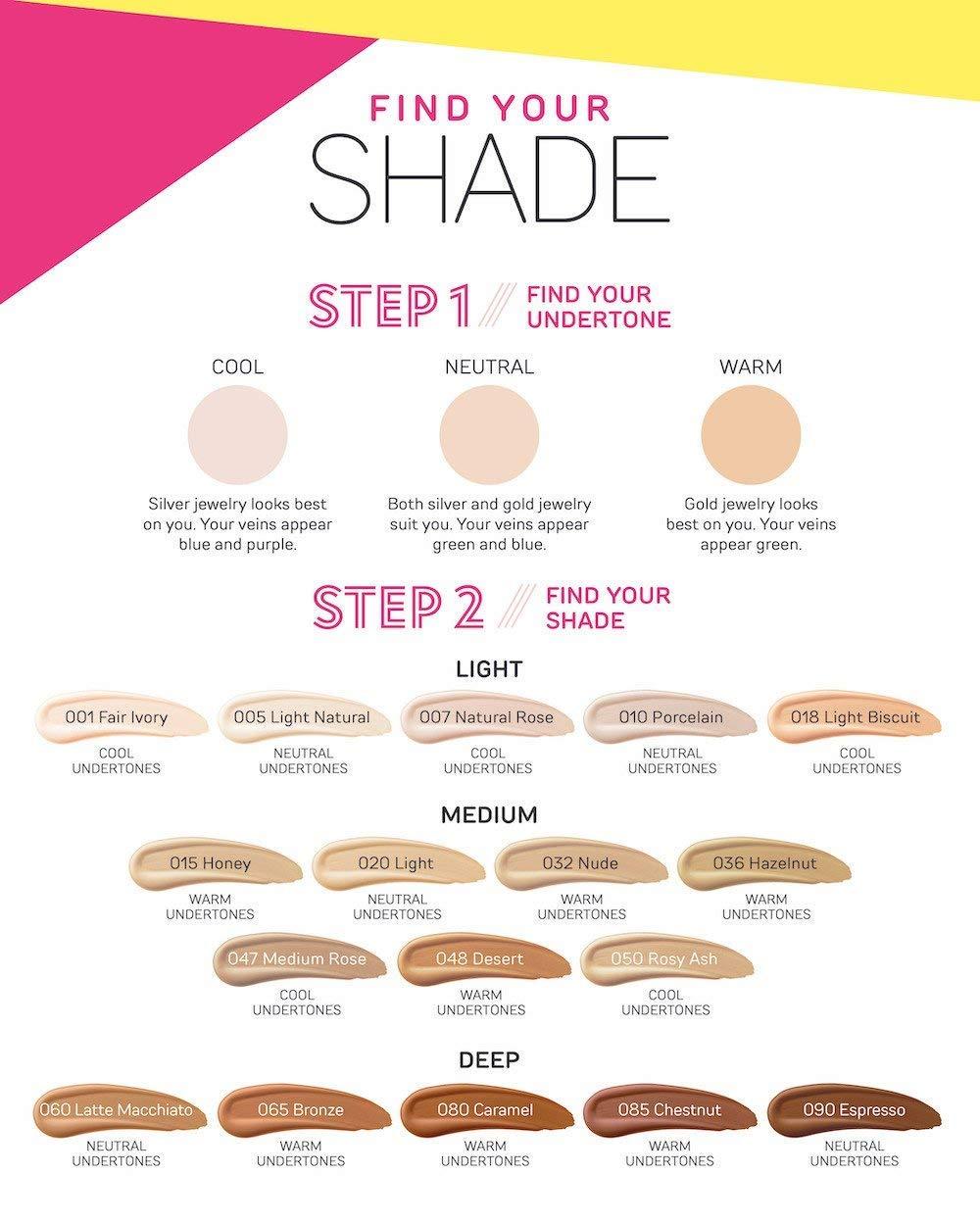 Catrice Catrice Liquid Camouflage Concealer (050 Rosy Ash) - Ultra Long Lasting Concealer for Optimal Coverage