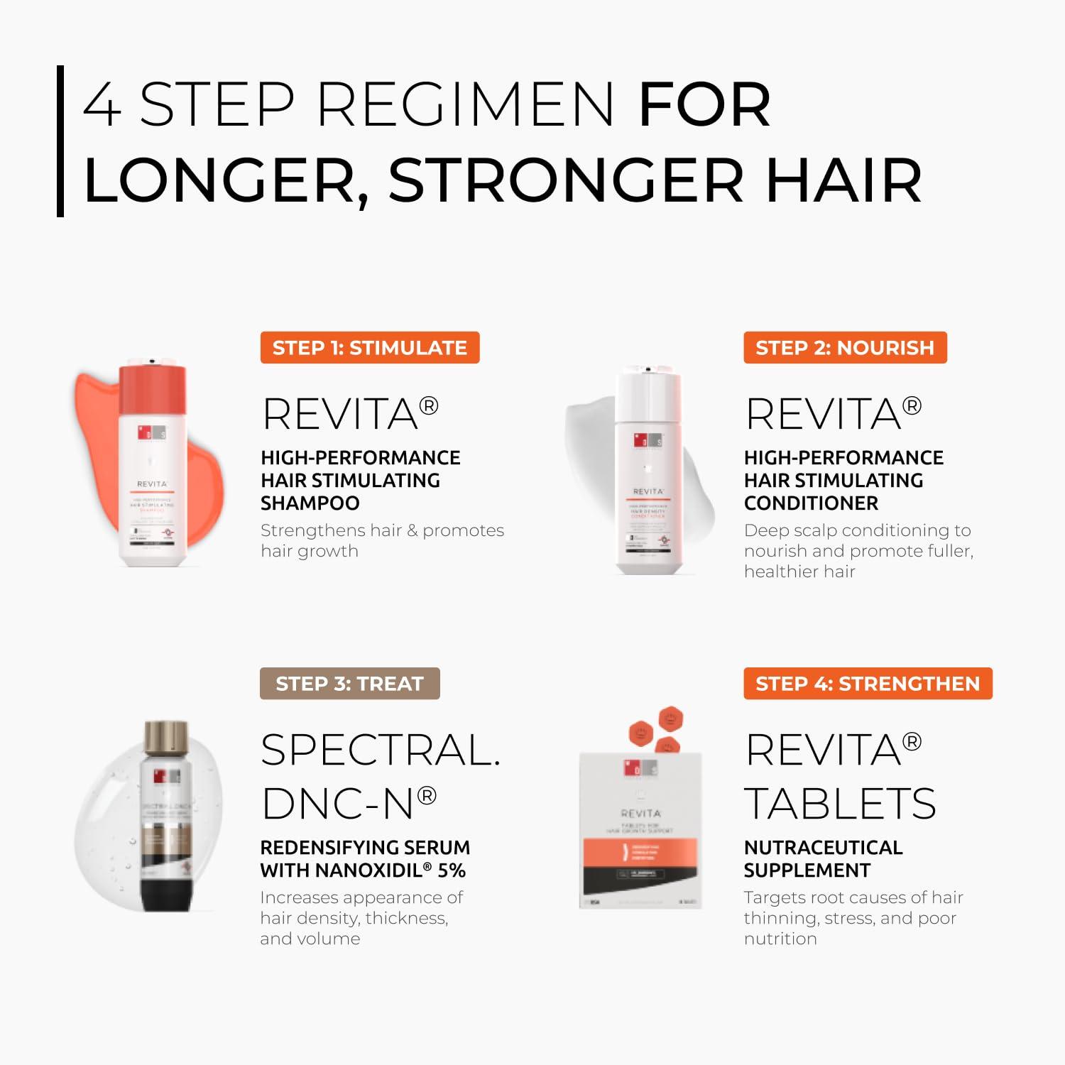 DS LABORATORIES DS Laboratories Revita Shampoo and Conditioner Set, Hair Thickening Shampoo and Conditioner to Support Hair Growth, Sulfate Free Shampoo and Conditioner with Biotin, Caffeine & DHT Blocker, Hair Care