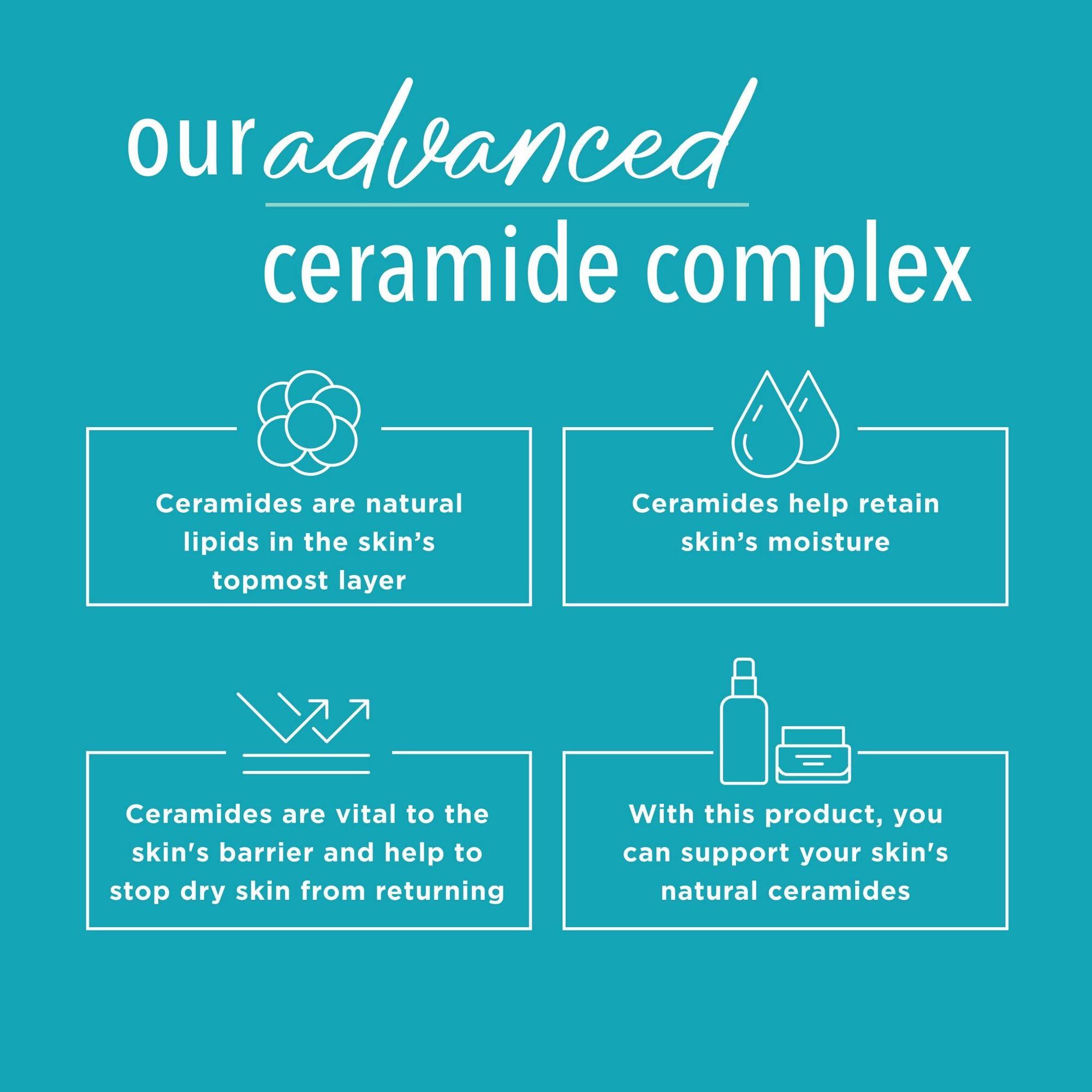 Curel Curel Itch Defense Calming Body Lotion, Moisturizer for Dry, Itchy Skin, Body and Hand Lotion, with Advanced Ceramide Complex, Pro-Vitamin B5, Shea Butter, 13 Oz, Pack of 3