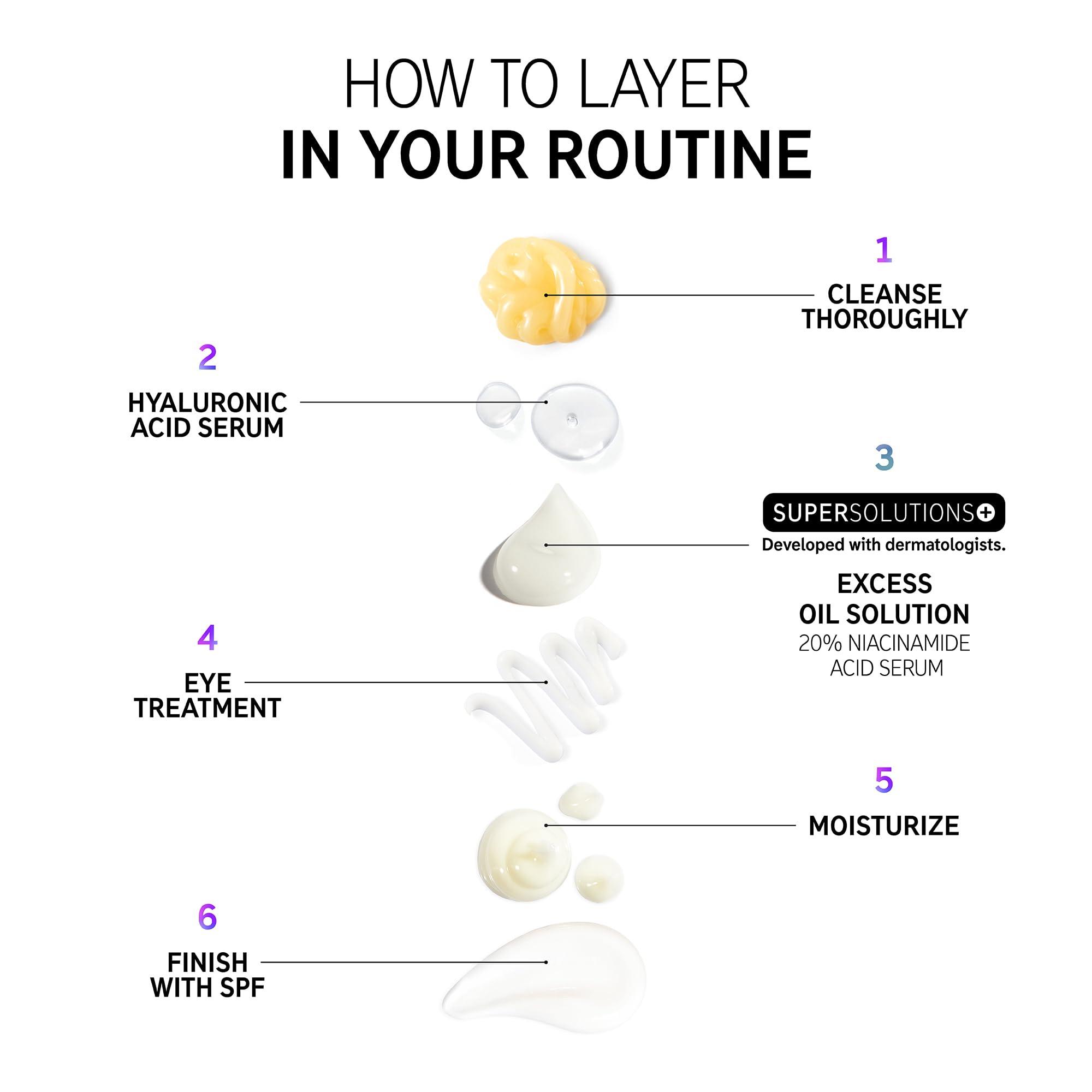 The INKEY List The INKEY List SuperSolutions Niacinamide 20% Serum, Helps with Healthy-Looking Skin Texture, Pores and Balancing Excess Oil, Skin Barrier Protection 1.01 fl oz