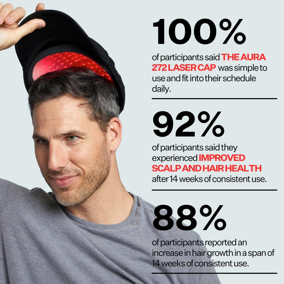scalp delivery Scalp Delivery Aura 272 Diode Laser Cap - FDA Cleared Low-Level Red Light Laser Therapy (LLLT) Hair Growth Cap for Men & Women, Full Scalp Treatment to Reverse Thinning