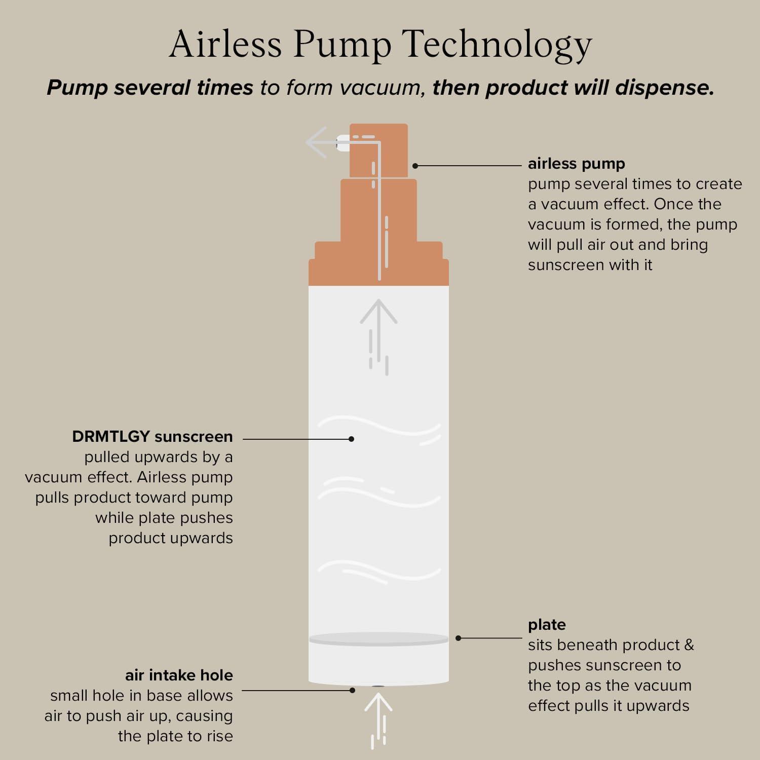 DRMTLGY DRMTLGY Matte Tinted Moisturizer SPF 46  Anti-Aging Face Sunscreen & Lightweight Makeup with Broad Spectrum UV Protection  Hydrating Skin Care & Face Moisturizer  FSA HSA Eligible (1.7 oz)