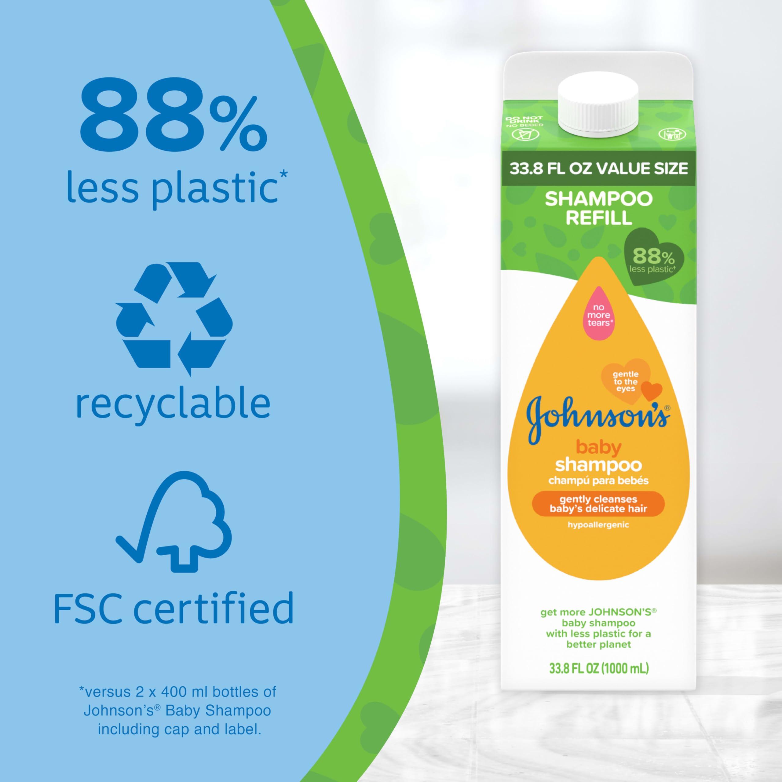 Johnson\'s Baby Johnson's Baby Shampoo, Hypoallergenic, No More Tears Shampoo for Baby's Delicate Scalp & Skin, Gently Washes Away Dirt & Germs, Paraben-Free, Value Size Baby Shampoo Refill, 33.8 fl. oz