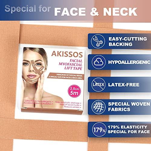 Akissos Akissos Forehead and Between Eyes Wrinkle Patches The Original Wrinkle Patch Non Invasive Wrinkle Smoothers for Forehead Wrinkles 5cm*5m 1 Roll…