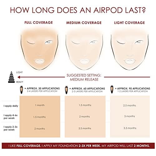 Temptu Temptu Airpod Foundation, Nude