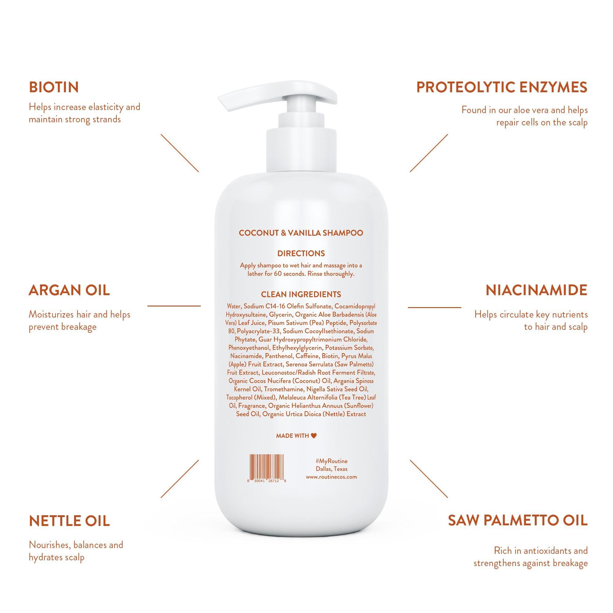 Routine Wellness Routine Wellness Anti-Thinning Shampoo for Thinning Hair - Biotin DHT Blocker Women & Men - Color Safe Shampoo for Hair Loss & Healthy Growth - Coconut & Vanilla - 14oz