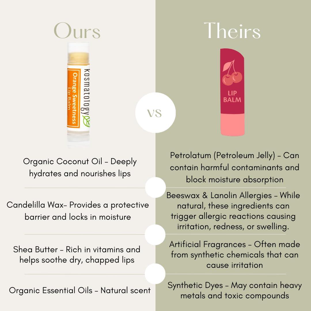 kosmatology Kosmatology Organic Orange Vanilla Lip Balm - 4 Pack | Beeswax Free | Vegan | 100% Natural Moisturizer for Cracked & Dry Lips