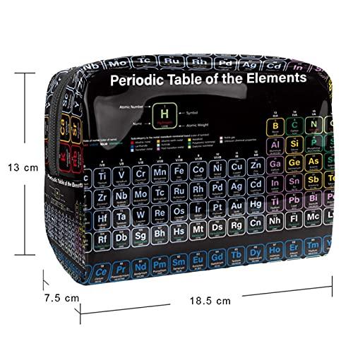 NDKMEHFOJ Educational Periodic Table Of The Elements Makeup Bag Cosmetic Organizer Multifuncition Travel Waterproof Toiletry Bag with Zipper for Women