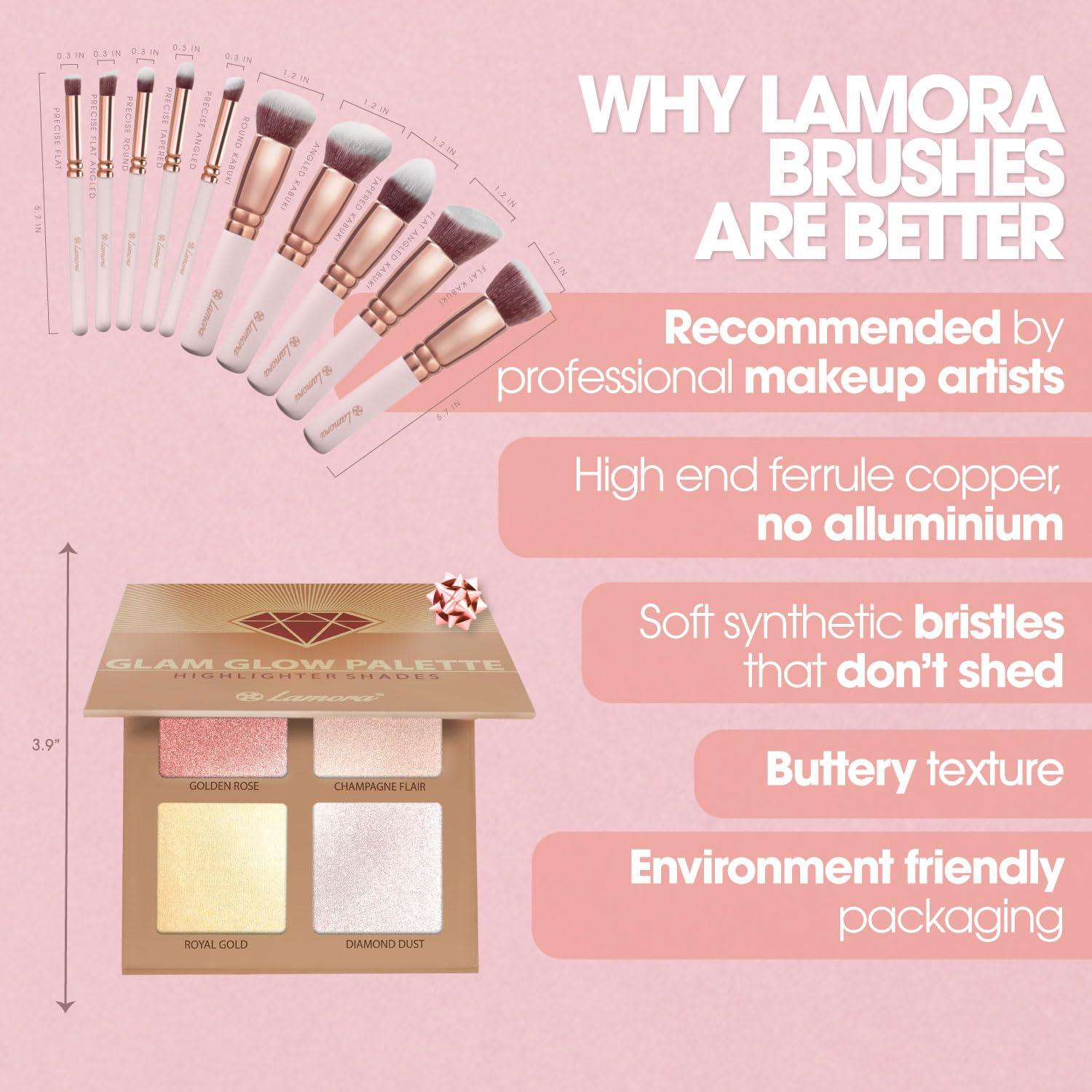 Lamora Kabuki Makeup Brush Set with Powder Highlighter Palette