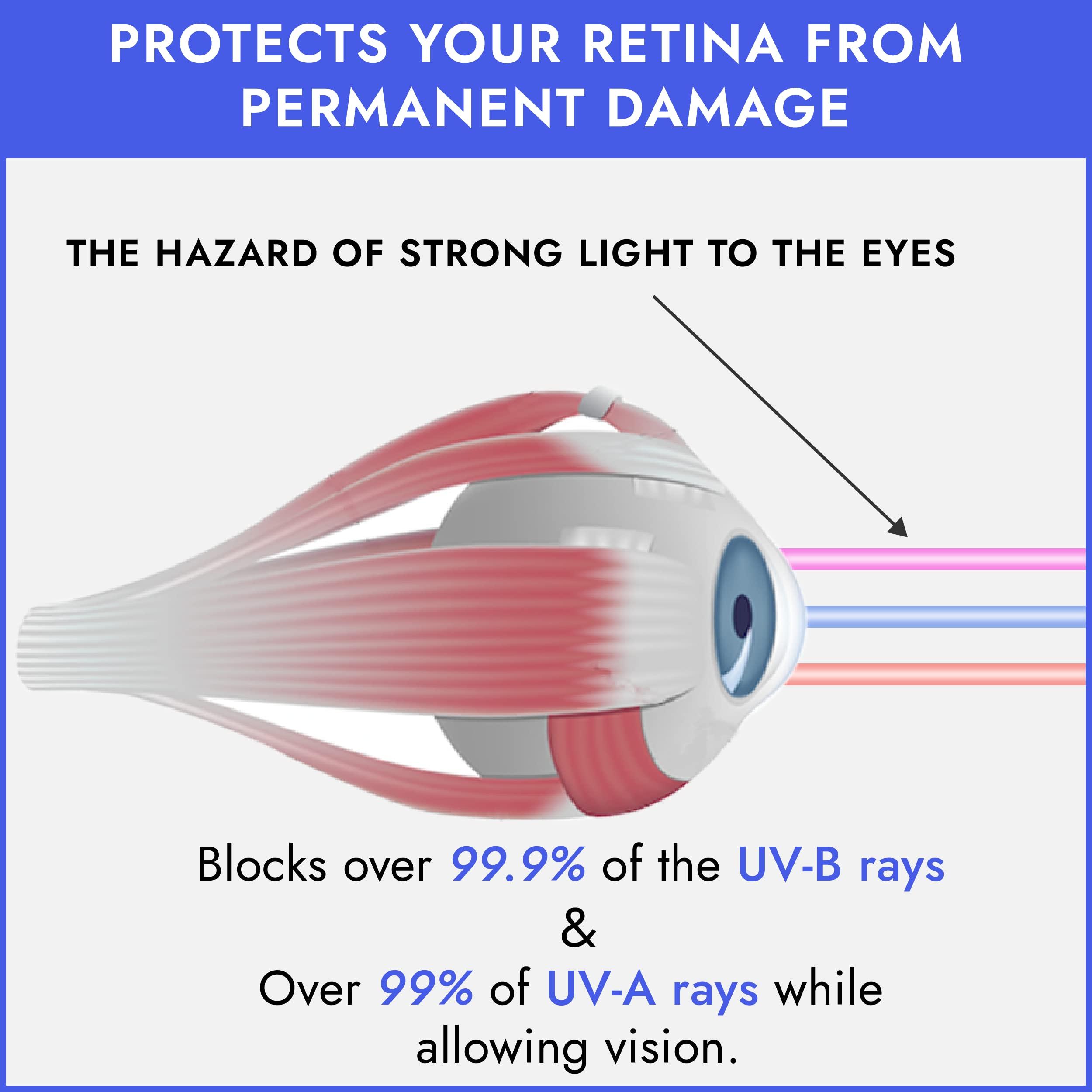 Super Sunnies Super Sunnies Evo Flex Soft Tanning Bed Goggles 2 Pack (Assorted)
