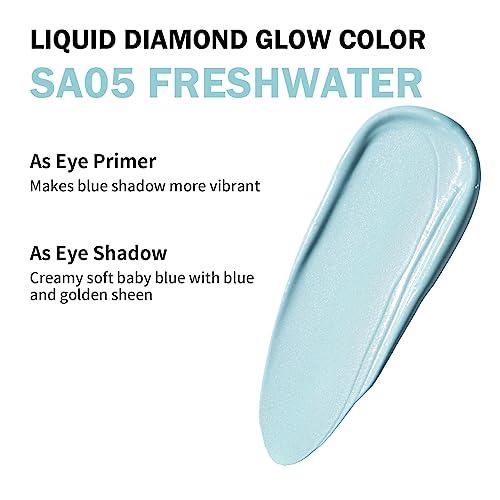 Oulac Oulac Matte Eyeshadow Baby Blue Matte Liquid Eyeshadow Eyeshadow Base| Long-Lasting, Full Coverage, Blendable & Smudge-Proof Formula| Vegan & Cruelty-Free Eye Makeup for Natural Looks SA05