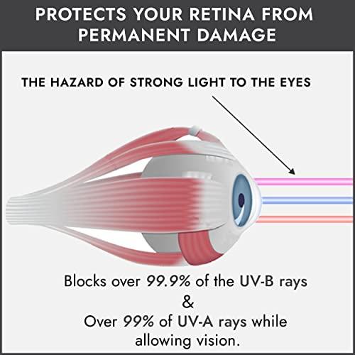 Super Sunnies Super Sunnies Slim Flex UV Eye Protection, FDA Compliant Individual Tanning Goggles Eyeshields (Black)