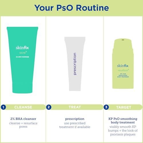 Skinfix Skinfix KP+ Psoriasis Smoothing Treatment Body Lotion 5.07 oz / 150 mL