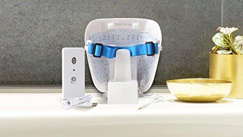 retro co retro co. Fast Facial Mask L.E.D. Advanced FDA Cleared Red and IR LED Mask for Anti Aging