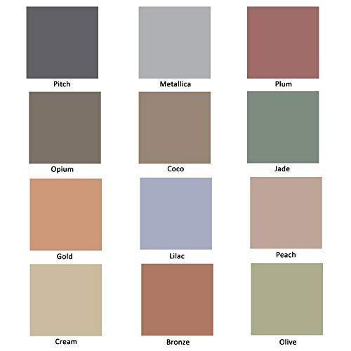 Mellow Baked Eyeshadow (Pitch) - Creamy Long Lasting Eye Shadow for Everyday Makeup - Highly Pigmented Vegan, Cruelty-Free & Paraben Free Eye Makeup by Mellow Cosmetics - Pitch - Pitch