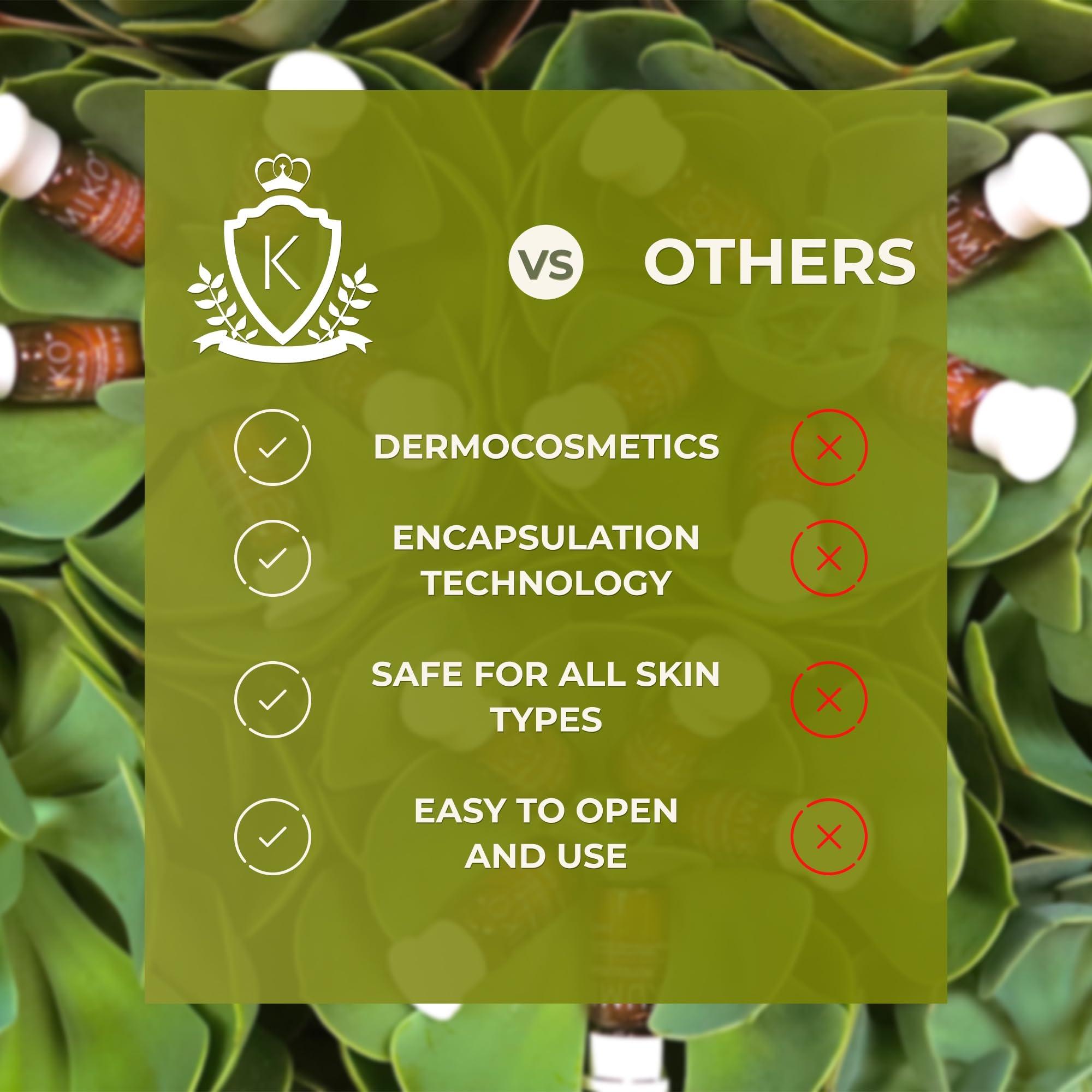 KUMIKO K KUMIKO Ultimate Age Defying Matcha Revitalizing Facial Ampoule for Men and Women - Facial Serum Hydrates & Plumps Skin - Defend, Restore and Rejuvenate All Skin Types with Vitamin C - 5 Vials