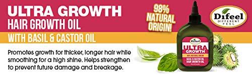 Difeel Difeel Ultra Growth with Basil & Castor Oil Shampoo & Conditioner 12 oz. 2-PACK